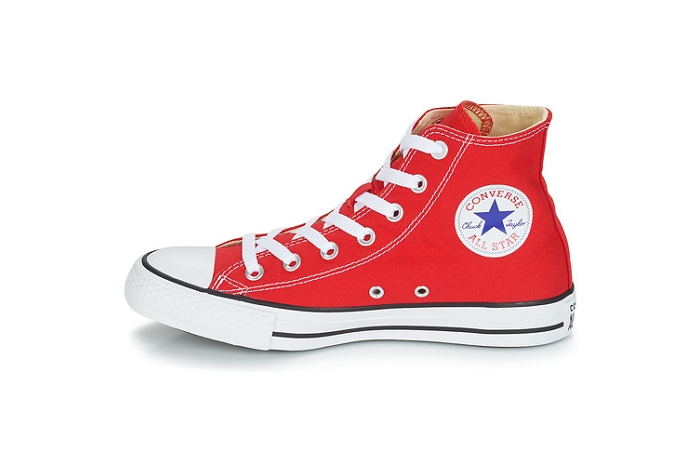 Converse ctas core hi rouge