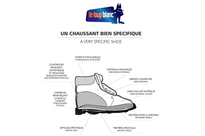 Le loup blanc kaki bleu9571401_2